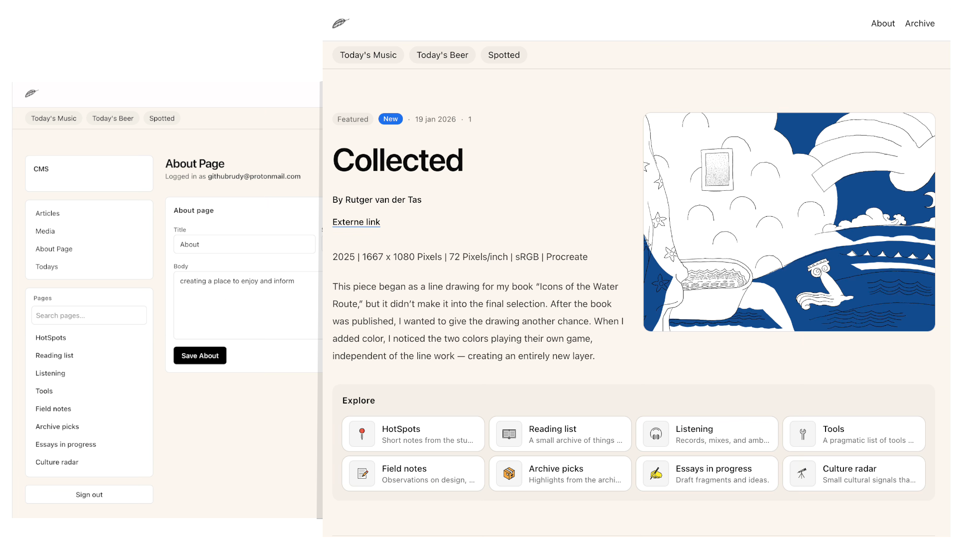 CMS Dashboard voorbeeld